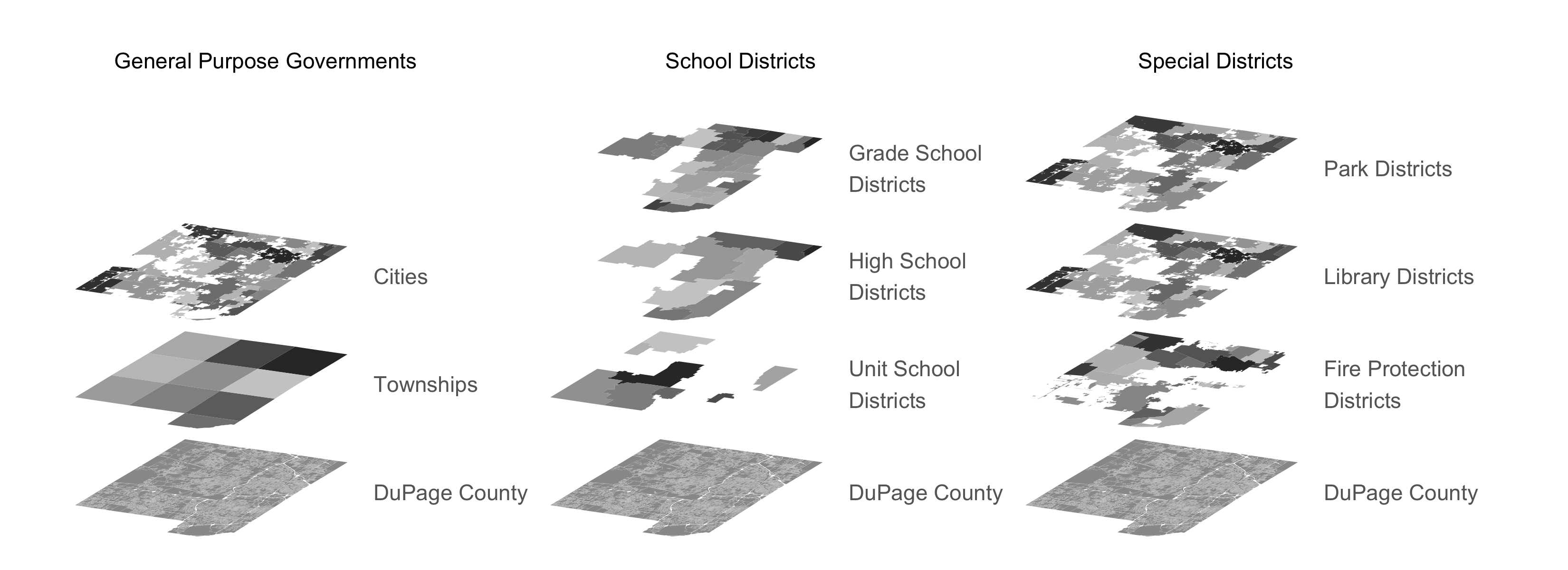 Overlapping local governments in DuPage County, IL Overlapping local governments in DuPage County, IL